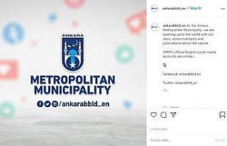 Büyükşehir dünyaya açılıyor