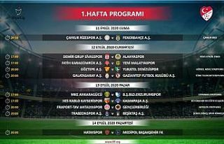 Denizlispor’un 4 haftalık maç tarihleri belli...