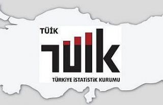 Erzurum Bölgesi gelir koşulları açıklandı