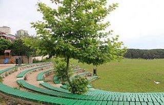 Kartal’da yeşil alan miktarı 361 bin 746 metrekareye...
