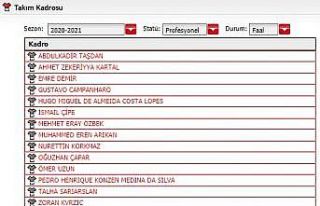 Kayserispor’da 14 futbolcunun lisansı çıktı