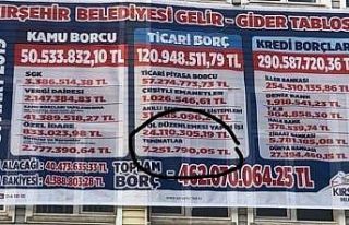 Kırşehirli vatandaşın belediyeye ’hesap’ tepkisi