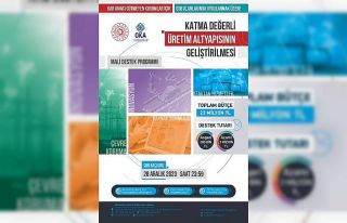 OKA’dan 2020 yılı proje teklif çağrısı