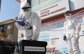 (Özel) Korona virüsle mücadelenin iz sürücü...