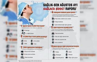 Sağlık-Sen Ağustos Ayı Sağlıkta Şiddet Raporu’nu...