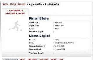 Sivasspor’da Kayode’nin lisansı çıktı