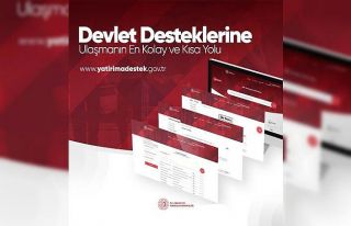 Tek Tık’la yatırım