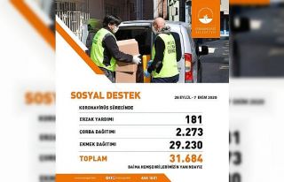 10 günde 31 bin 684 sosyal destek