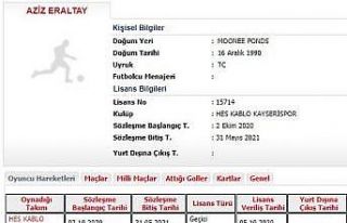 Aziz Behich lisansı çıktı