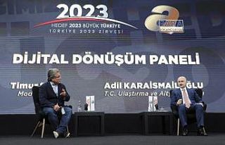 Bakan Karaismailoğlu: "Mikromobilite ve akıllı...