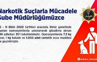 Başkent’te narkotik operasyonu