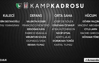 Beşiktaş’ın Denizlispor maçı kamp kadrosu belli...