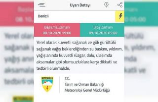 Denizli ve Uşak için ‘Sarı’ uyarı