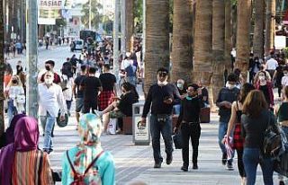 Denizli’de tolum alanlarda sokakta sigara içmek...