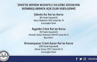 Diyanet işleri Başkanı Erbaş duyurdu:" 3...