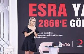 Esra Erol, Türk Kızılayı ile birlikte “Uzaktan...