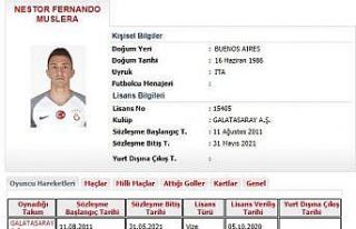 Galatasaray’da Muslera’nın lisansı çıktı