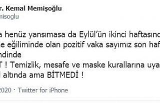 İstanbul İl Sağlık Müdürü uyardı: “Pozitif...
