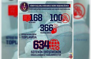 Jandarma Genel Komutanlığı, Eylül ayında toplam...