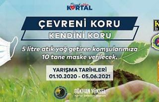 Kartal Belediyesi, atık yağını getiren vatandaşlara...