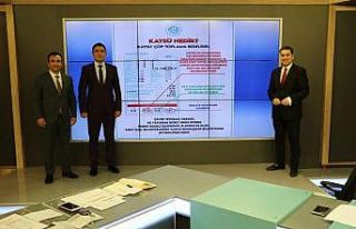 MASKİ’den KAYSÜ açıklaması