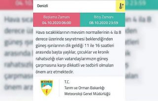 Meteoroloji Genel Müdürlüğünden Denizli için...