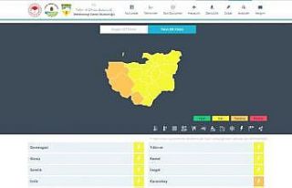 Meteorolojiden Bursa için uyarı