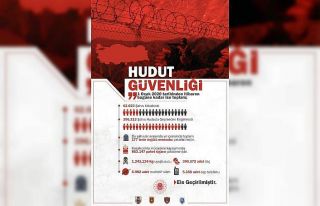 MSB: “Son 1 ayda yurt içinde 46, yurt dışında...