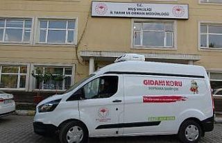 Muş Valiliğinden Tarım ve Orman Müdürlüğüne...