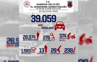 Samsun’da jandarmadan başarılı çalışmalar