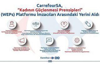 Türk market zinciri WEPs imzacıları arasına girdi