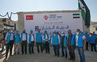 Türkiye Diyanet Vakfından Suriyeli savaş mağdurlarına...