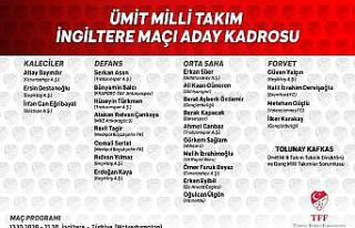 Ümit Milli Takımı’nın İngiltere maçı aday...