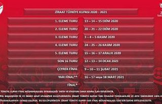 Ziraat Türkiye Kupası tarihleri açıklandı