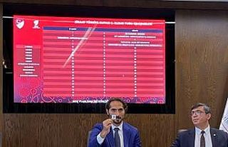 Ziraat Türkiye Kupası’nda kuralar çekildi