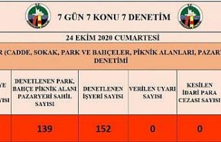 Zonguldak’ta 7 gün 7 konu 7 denetim