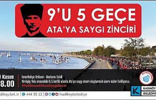 10 Kasım’da ’sosyal mesafeli’ Ata’ya saygı...