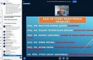 ADÜ Fen Edebiyat Fakültesi 2019-2020 Akademik Kurulu...