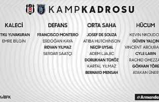 Beşiktaş’ın Başakşehir maçı kamp kadrosu...