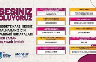 Büyükşehir’den “Kadına Karşı Şiddetle Mücadeleye”...