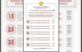 Doğru ilaç kullanımı için hazırlanan broşürler...