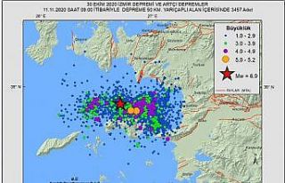 Ege’de 3 bin 457 artçı deprem meydana geldi