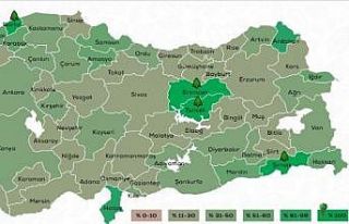 Erzincan “Geleceğe Nefes”te yüzde yüz başarı