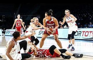 Esra Ural Topuz, “Avrupa Şampiyonasına emin adımlarla...