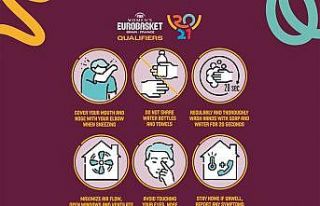 FIBA turnuvalarında güvenlik önlemleri üst düzeyde