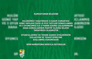 Frutti Extra Bursaspor’da 6 kişinin daha Covid-19...