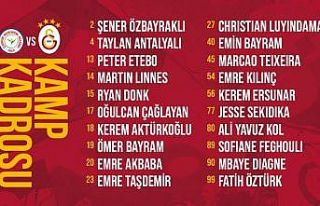 Galatasaray’ın Rizespor maçı kamp kadrosu belli...