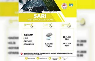 Gaziantep’te yağış uyarısı