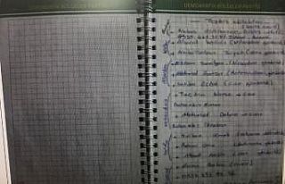 HDP binasından PKK’ya ait belgeler çıktı