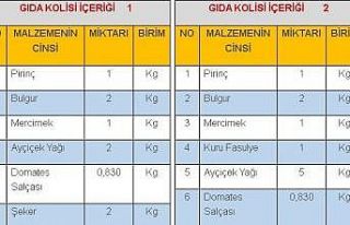 İzmir için Malatya’dan yardım kampanyası